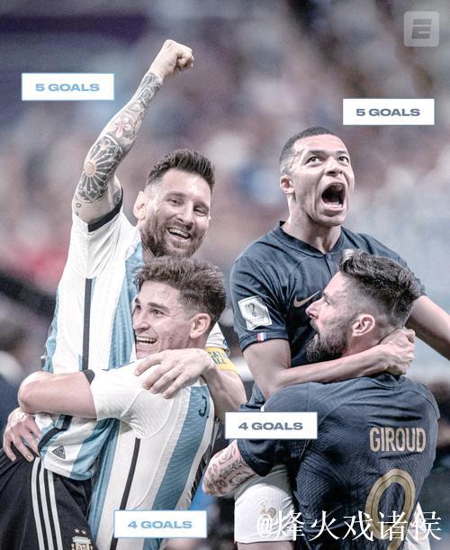 2022年卡塔尔世界杯将迎大结局 梅西还是姆巴佩? 2022年卡塔尔世界杯将迎大结局 梅西还是姆巴佩?