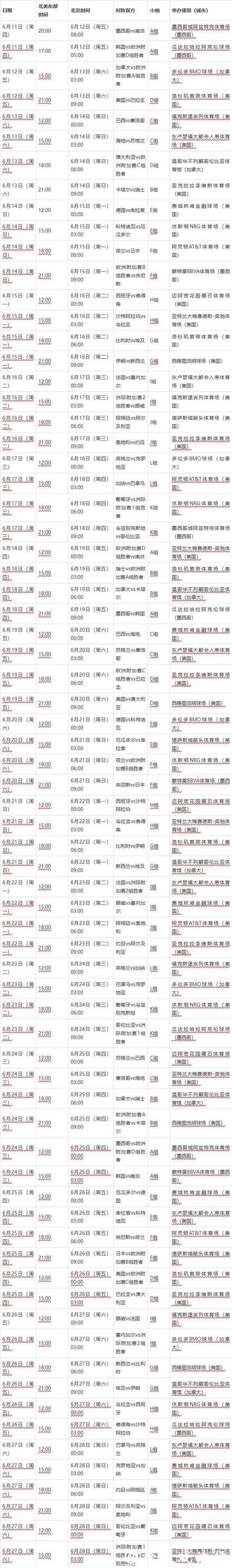 2026年世界杯官方赛程完整解析 2026年世界杯官方赛程完整解析