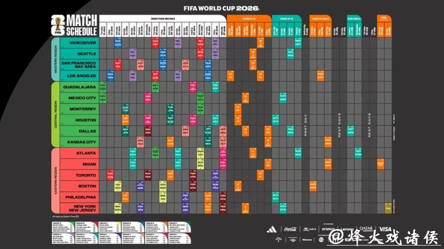 2026年世界杯官方赛程完整解析 2026年世界杯官方赛程完整解析