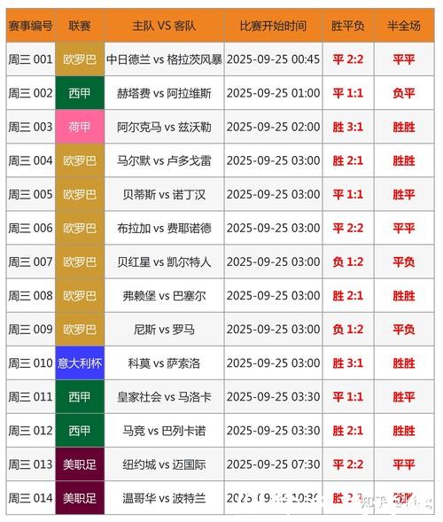 最佳篮球世界杯投注网站推荐 最佳篮球世界杯投注网站推荐