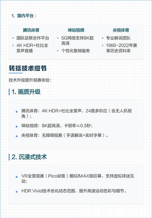 2026世界杯直播平台推荐及观看指南