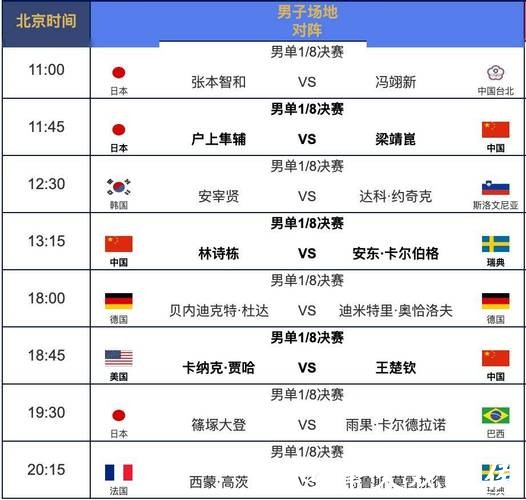 全面解析世界杯球赛直播数据与观赛趋势