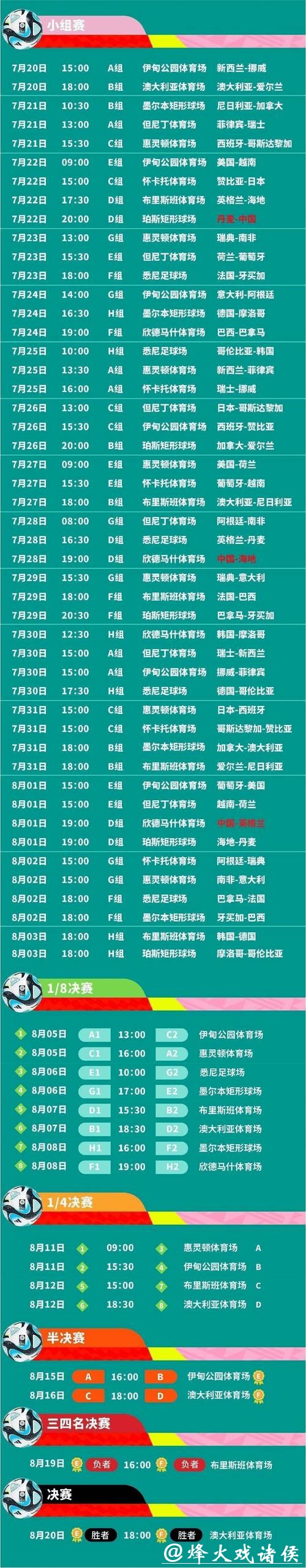 2023年世界杯全程比赛时间详细安排