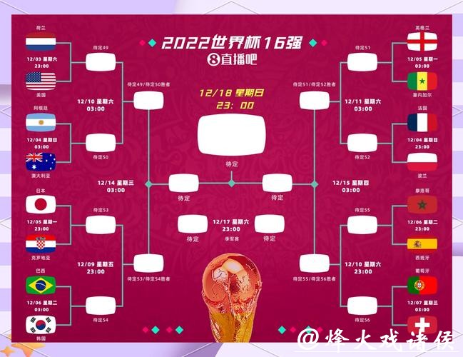 全面解析202X世界杯小组赛分组及赛程安排 全面解析202X世界杯小组赛分组及赛程安排