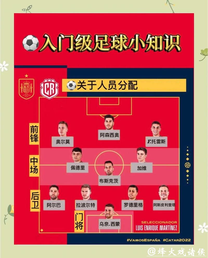 世界杯投注攻略与技巧详解 世界杯投注攻略与技巧详解